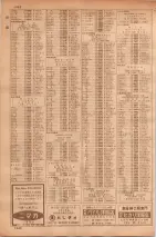 昭和35年7月1日現在職業別大阪市電話番号簿 1060ページのサムネイル