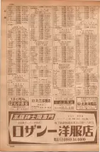 昭和35年7月1日現在職業別大阪市電話番号簿 1062ページのサムネイル