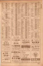 昭和35年7月1日現在職業別大阪市電話番号簿 1065ページのサムネイル