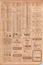 昭和35年7月1日現在職業別大阪市電話番号簿 1068ページのサムネイル