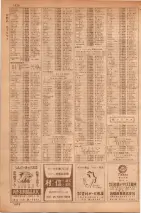 昭和35年7月1日現在職業別大阪市電話番号簿 1074ページのサムネイル
