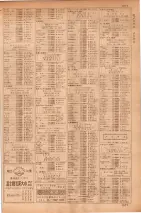 昭和35年7月1日現在職業別大阪市電話番号簿 1075ページのサムネイル