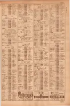 昭和35年7月1日現在職業別大阪市電話番号簿 1077ページのサムネイル