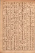 昭和35年7月1日現在職業別大阪市電話番号簿 1078ページのサムネイル