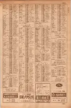 昭和35年7月1日現在職業別大阪市電話番号簿 1079ページのサムネイル
