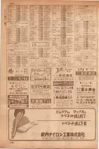 昭和35年7月1日現在職業別大阪市電話番号簿 1090ページのサムネイル