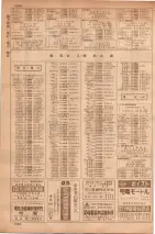 昭和35年7月1日現在職業別大阪市電話番号簿 1092ページのサムネイル