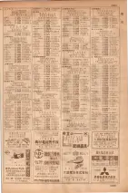 昭和35年7月1日現在職業別大阪市電話番号簿 1093ページのサムネイル