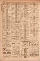 昭和35年7月1日現在職業別大阪市電話番号簿 1096ページのサムネイル