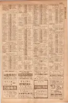 昭和35年7月1日現在職業別大阪市電話番号簿 1097ページのサムネイル