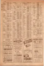 昭和35年7月1日現在職業別大阪市電話番号簿 1114ページのサムネイル