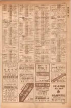 昭和35年7月1日現在職業別大阪市電話番号簿 1115ページのサムネイル