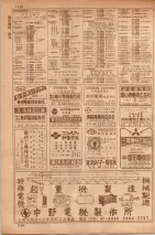 昭和35年7月1日現在職業別大阪市電話番号簿 1124ページのサムネイル