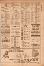 昭和35年7月1日現在職業別大阪市電話番号簿 1125ページのサムネイル