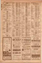 昭和35年7月1日現在職業別大阪市電話番号簿 1128ページのサムネイル