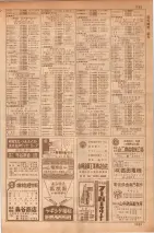 昭和35年7月1日現在職業別大阪市電話番号簿 1131ページのサムネイル