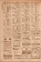 昭和35年7月1日現在職業別大阪市電話番号簿 1140ページのサムネイル