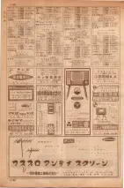 昭和35年7月1日現在職業別大阪市電話番号簿 1146ページのサムネイル