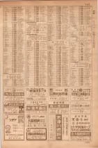 昭和35年7月1日現在職業別大阪市電話番号簿 1165ページのサムネイル