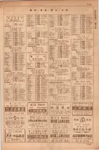 昭和35年7月1日現在職業別大阪市電話番号簿 1177ページのサムネイル