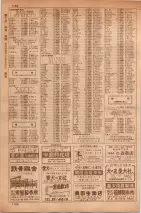 昭和35年7月1日現在職業別大阪市電話番号簿 1178ページのサムネイル