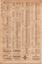 昭和35年7月1日現在職業別大阪市電話番号簿 1180ページのサムネイル