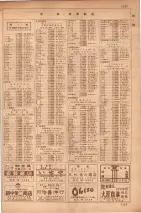 昭和35年7月1日現在職業別大阪市電話番号簿 1185ページのサムネイル