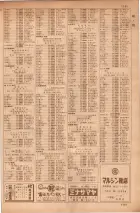 昭和35年7月1日現在職業別大阪市電話番号簿 1189ページのサムネイル