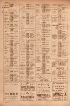 昭和35年7月1日現在職業別大阪市電話番号簿 1196ページのサムネイル