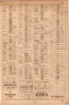 昭和35年7月1日現在職業別大阪市電話番号簿 1197ページのサムネイル