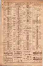 昭和35年7月1日現在職業別大阪市電話番号簿 1200ページのサムネイル