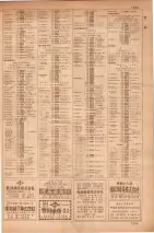 昭和35年7月1日現在職業別大阪市電話番号簿 1201ページのサムネイル
