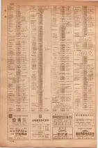 昭和35年7月1日現在職業別大阪市電話番号簿 1202ページのサムネイル