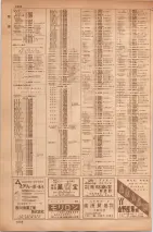 昭和35年7月1日現在職業別大阪市電話番号簿 1204ページのサムネイル