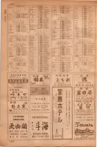 昭和35年7月1日現在職業別大阪市電話番号簿 1218ページのサムネイル