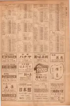 昭和35年7月1日現在職業別大阪市電話番号簿 1219ページのサムネイル
