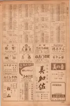 昭和35年7月1日現在職業別大阪市電話番号簿 1223ページのサムネイル