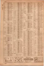 昭和35年7月1日現在職業別大阪市電話番号簿 1236ページのサムネイル