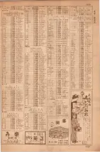 昭和35年7月1日現在職業別大阪市電話番号簿 1237ページのサムネイル