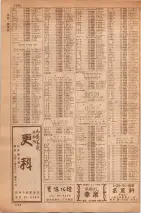 昭和35年7月1日現在職業別大阪市電話番号簿 1238ページのサムネイル