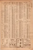 昭和35年7月1日現在職業別大阪市電話番号簿 1239ページのサムネイル