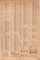 昭和35年7月1日現在職業別大阪市電話番号簿 1245ページのサムネイル