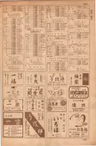昭和35年7月1日現在職業別大阪市電話番号簿 1249ページのサムネイル