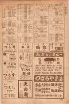 昭和35年7月1日現在職業別大阪市電話番号簿 1255ページのサムネイル