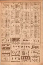 昭和35年7月1日現在職業別大阪市電話番号簿 1263ページのサムネイル