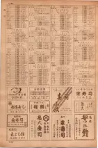 昭和35年7月1日現在職業別大阪市電話番号簿 1264ページのサムネイル