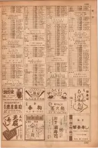昭和35年7月1日現在職業別大阪市電話番号簿 1267ページのサムネイル