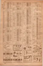 昭和35年7月1日現在職業別大阪市電話番号簿 1276ページのサムネイル