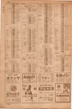 昭和35年7月1日現在職業別大阪市電話番号簿 1280ページのサムネイル
