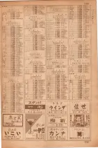 昭和35年7月1日現在職業別大阪市電話番号簿 1283ページのサムネイル